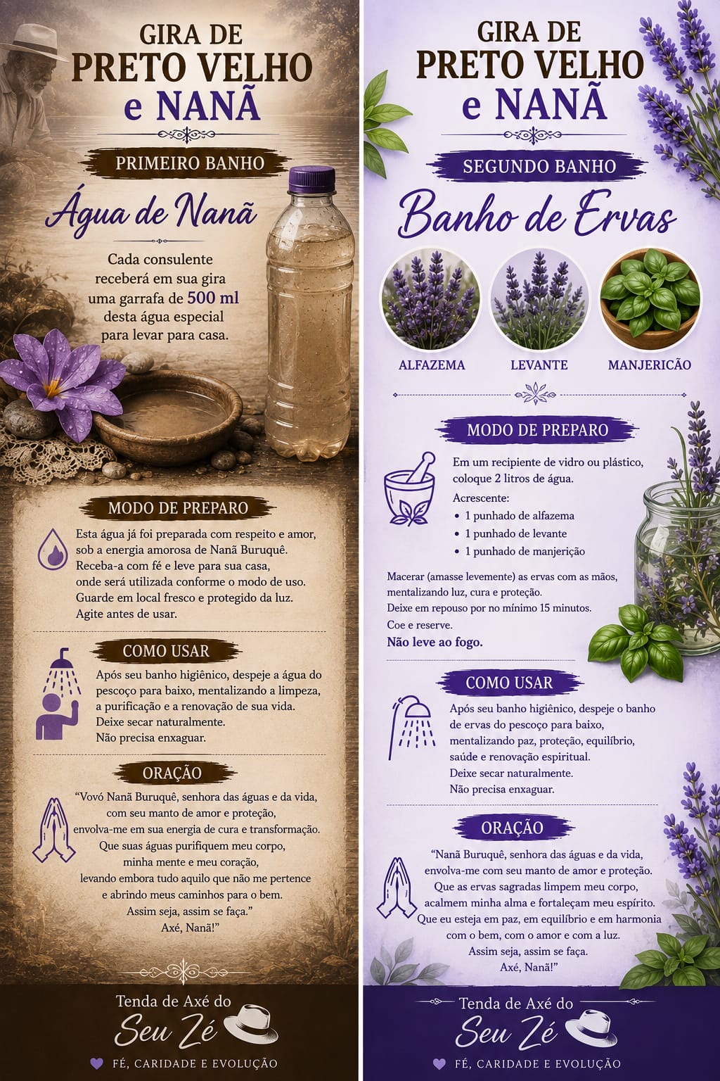 Banhos de Nanã